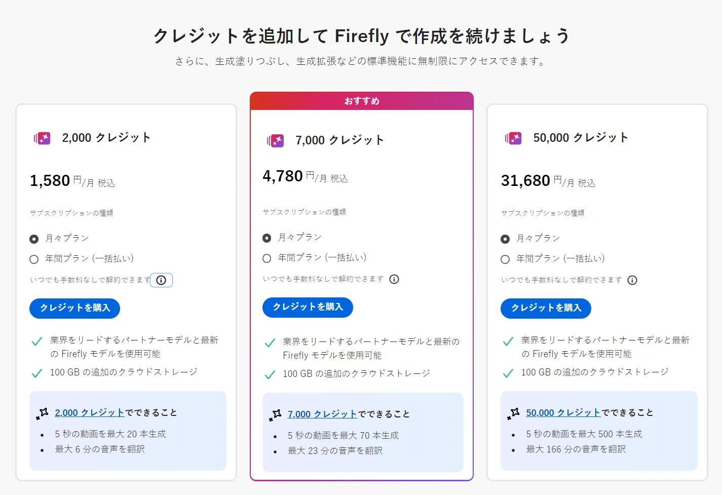 ・生成クレジットとは?:図版6