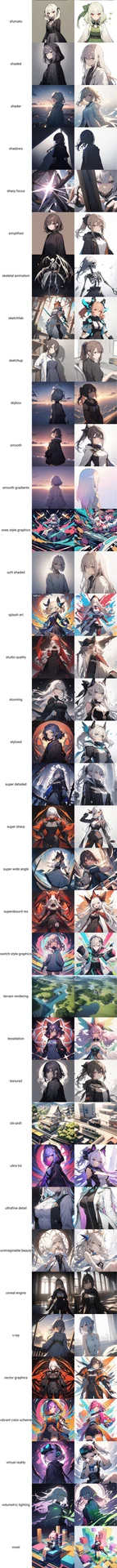 214個の画風・スタイルタグを画像比較【#プロンプト超辞典】：図版7