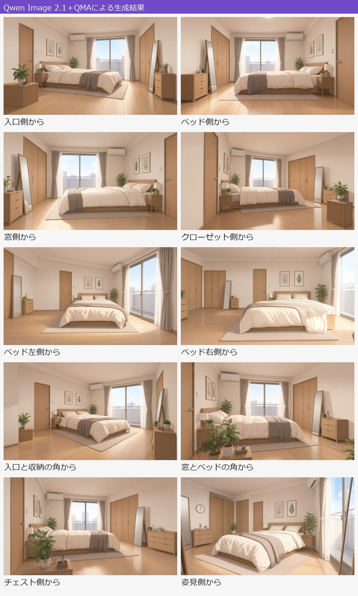カメラの回り込み実験:図版3