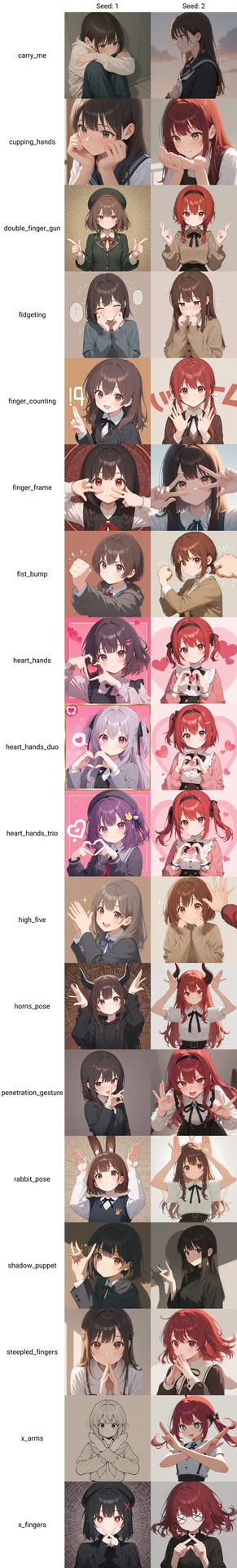 「手関連のポーズ」（その他）タグ画像比較【#プロンプト大辞典】：図版5
