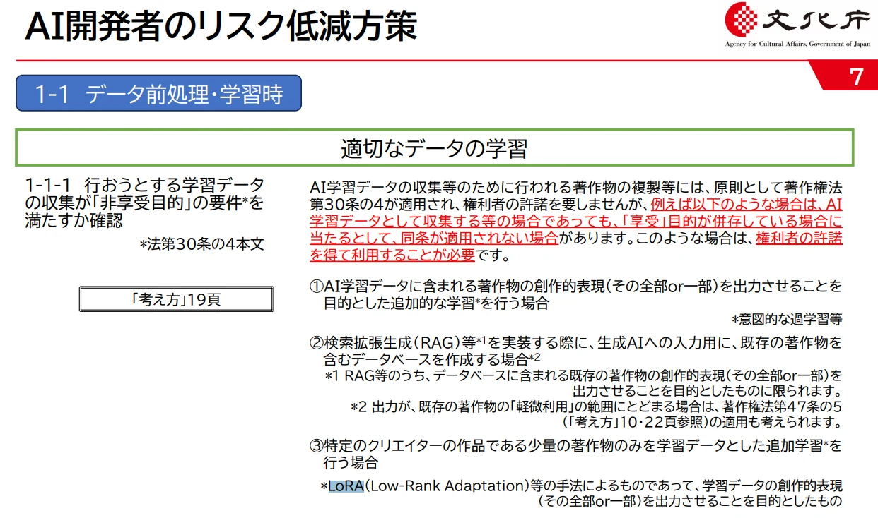 創作的表現の模倣に注意：図版1