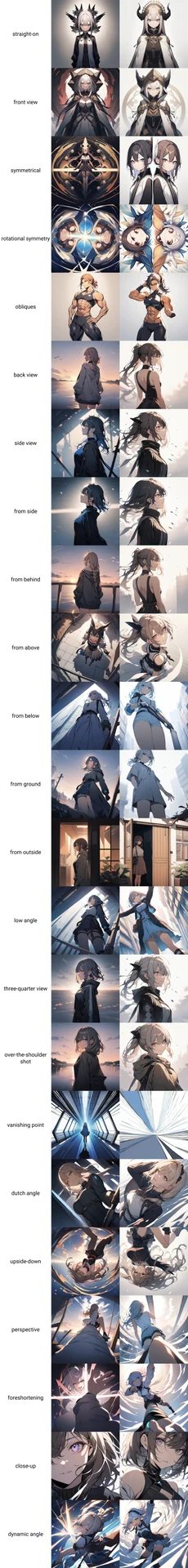 画角タグを画像比較【#プロンプト超辞典】：図版1