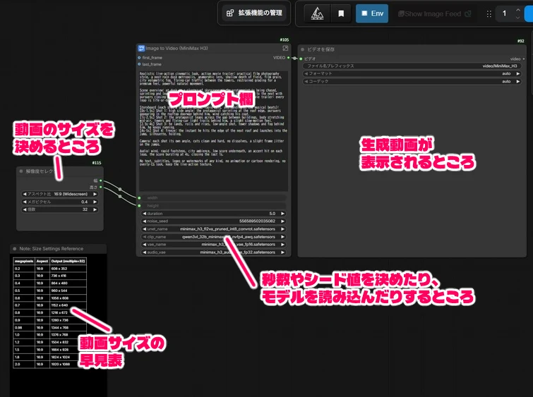 ・text2video(テキストから動画生成)を試そう:図版1
