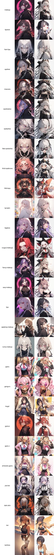化粧（ギャル）関連タグ画像比較【#プロンプト超辞典】：図版1