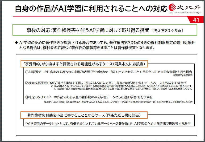 「やってはいけないこと」を再確認：図版1