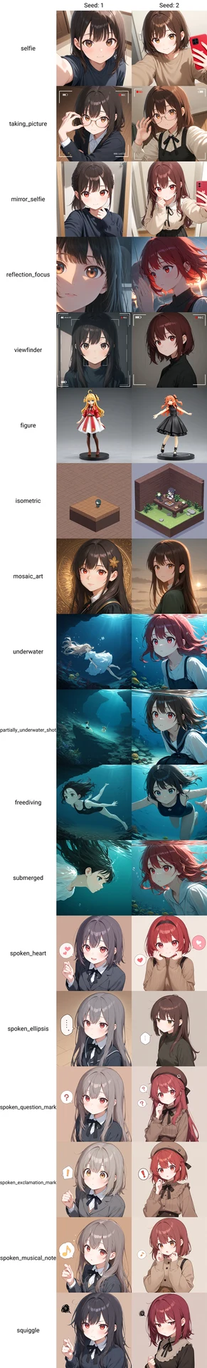 特殊効果・演出系タグ画像比較【#プロンプト大辞典】:図版6