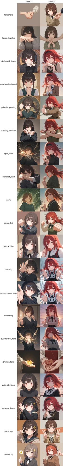 「手関連のポーズ」（その他）タグ画像比較【#プロンプト大辞典】：図版2