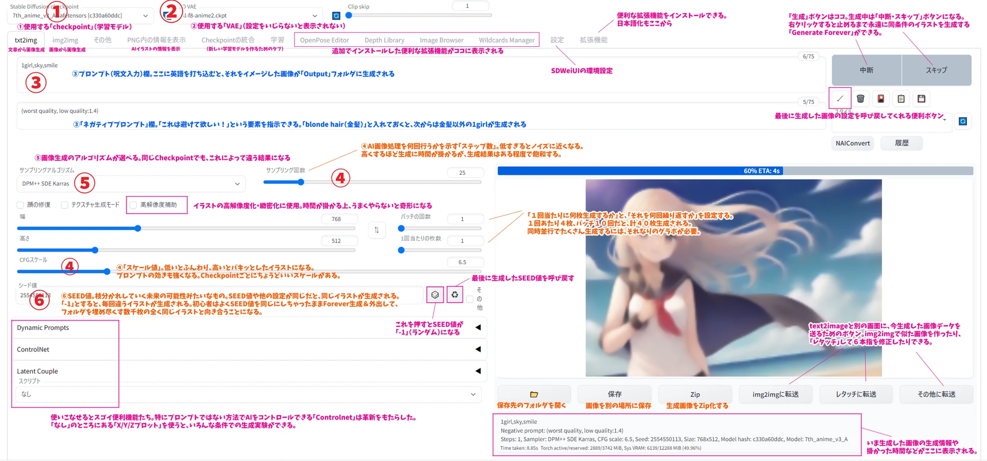画像生成に必要な基礎知識：図版2