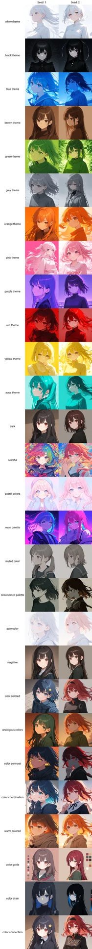 作画・色彩タグ画像比較【#プロンプト大辞典】：図版3
