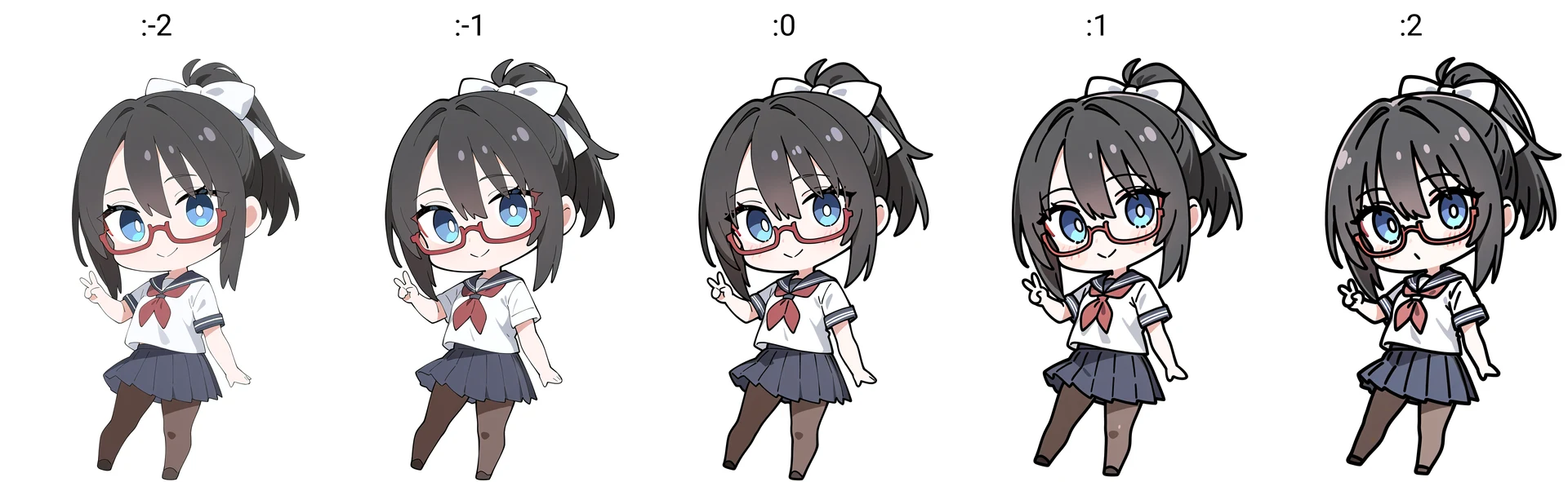 LoRAには"適用強度"がある：図版1