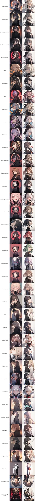 頭・口・舌・キス関連のポーズタグ 画像比較【#プロンプト超辞典】：図版2