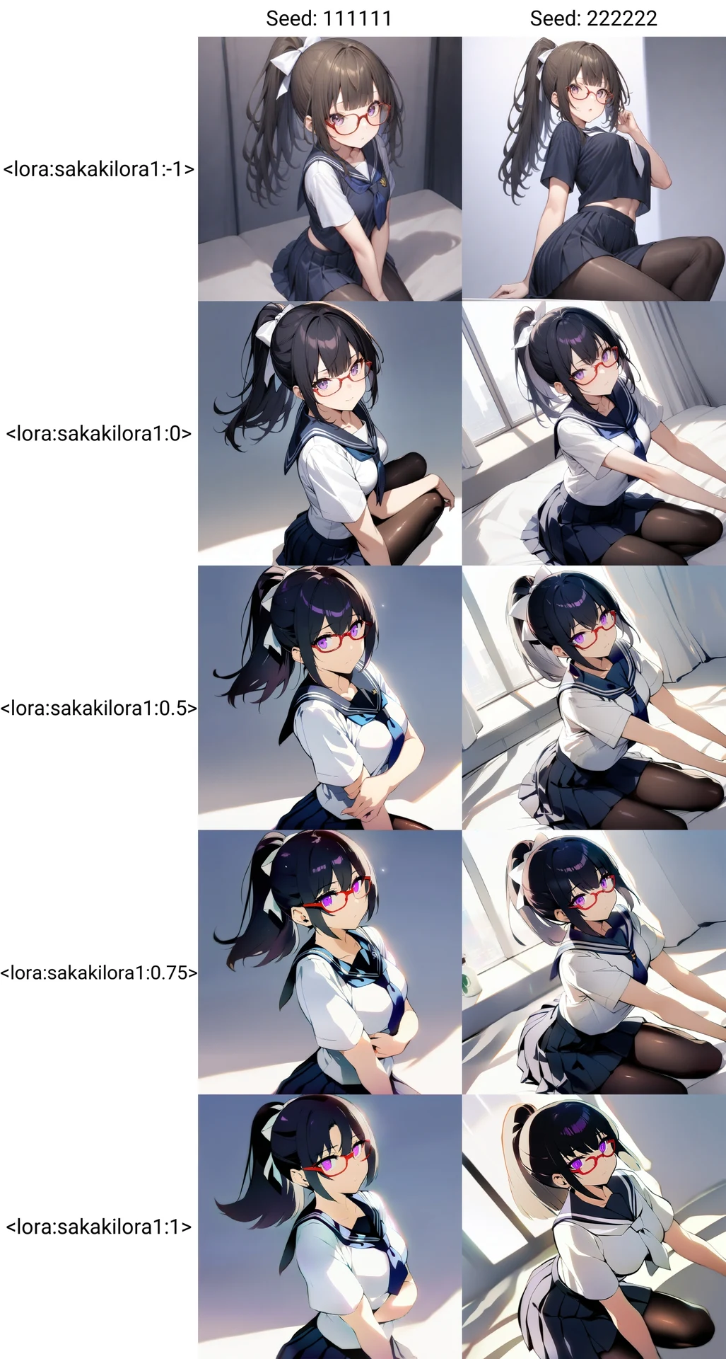 ５．できたLoRAを使ってみよう：図版1
