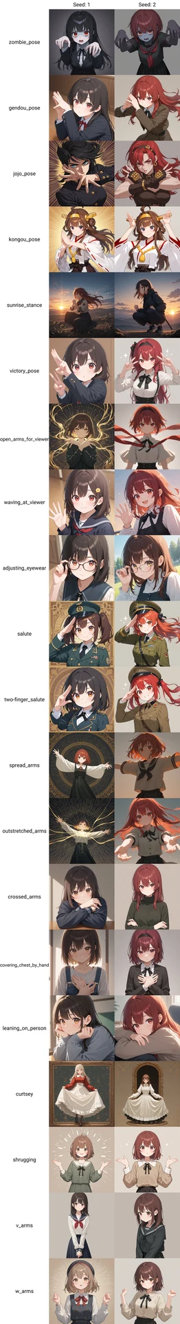 「手関連のポーズ」（その他）タグ画像比較【#プロンプト大辞典】：図版4