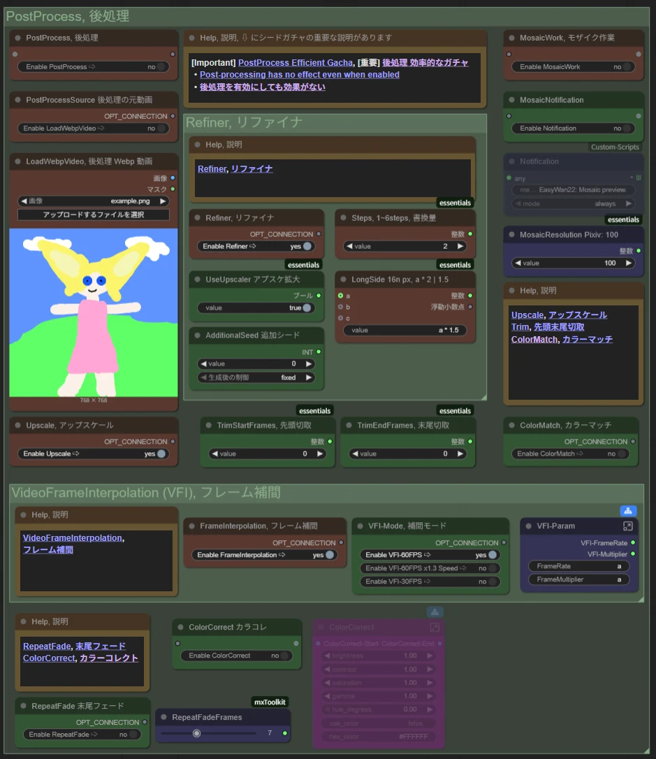 ⑥PostProcess（後処理）ノード群：図版1