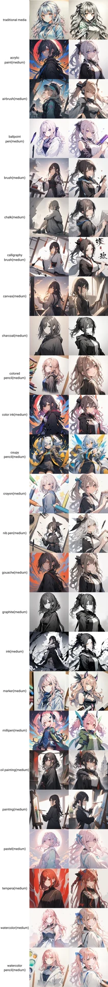 ≪手描き画材系≫:図版1