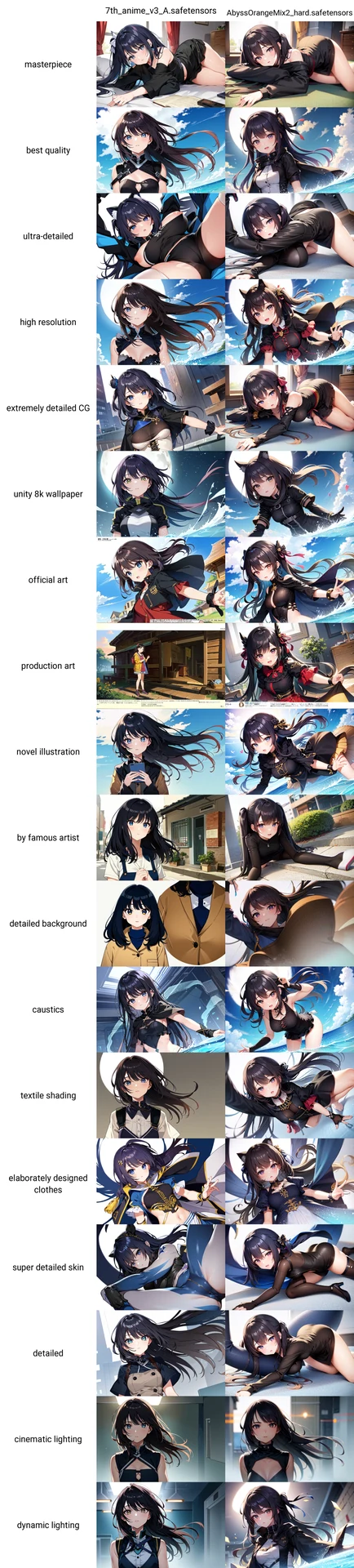 【1-1】品質アップ:図版1