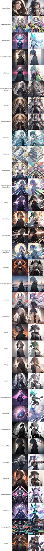 214個の画風・スタイルタグを画像比較【#プロンプト超辞典】：図版5