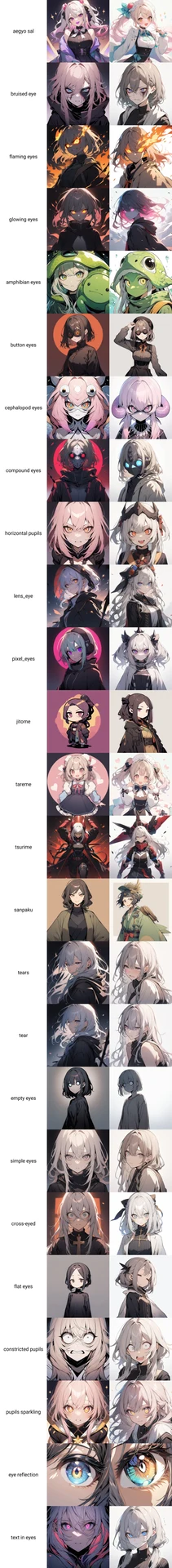 目・瞳関連のタグ画像比較【#プロンプト超辞典】：図版2
