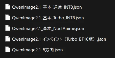 ワークフロー配布:図版1