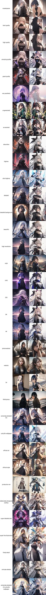 クォリティタグ画像比較【#プロンプト超辞典】：図版2