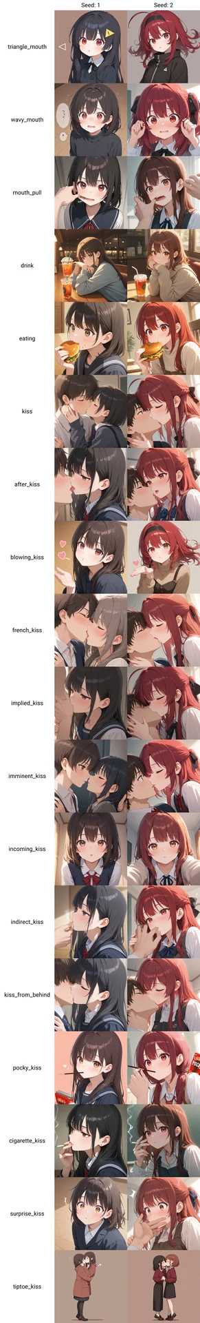 「口/舌/キス関連のポーズ」タグ画像比較【#プロンプト大辞典】：図版4