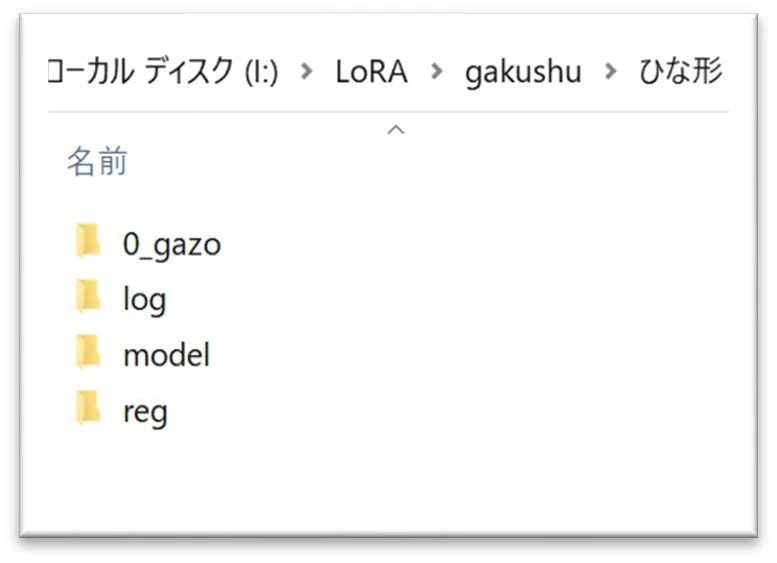 学習について:図版1