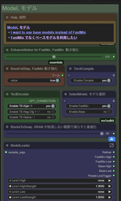④Preset＆Modelノード群：図版2