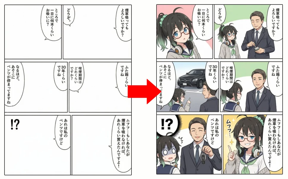 ③コマ割り・セリフを画像で指示：図版1