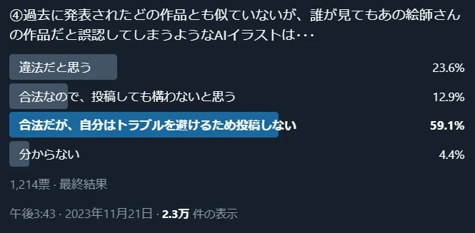 ④「特定絵師さんの画風再現AI絵」どう思う？：図版1