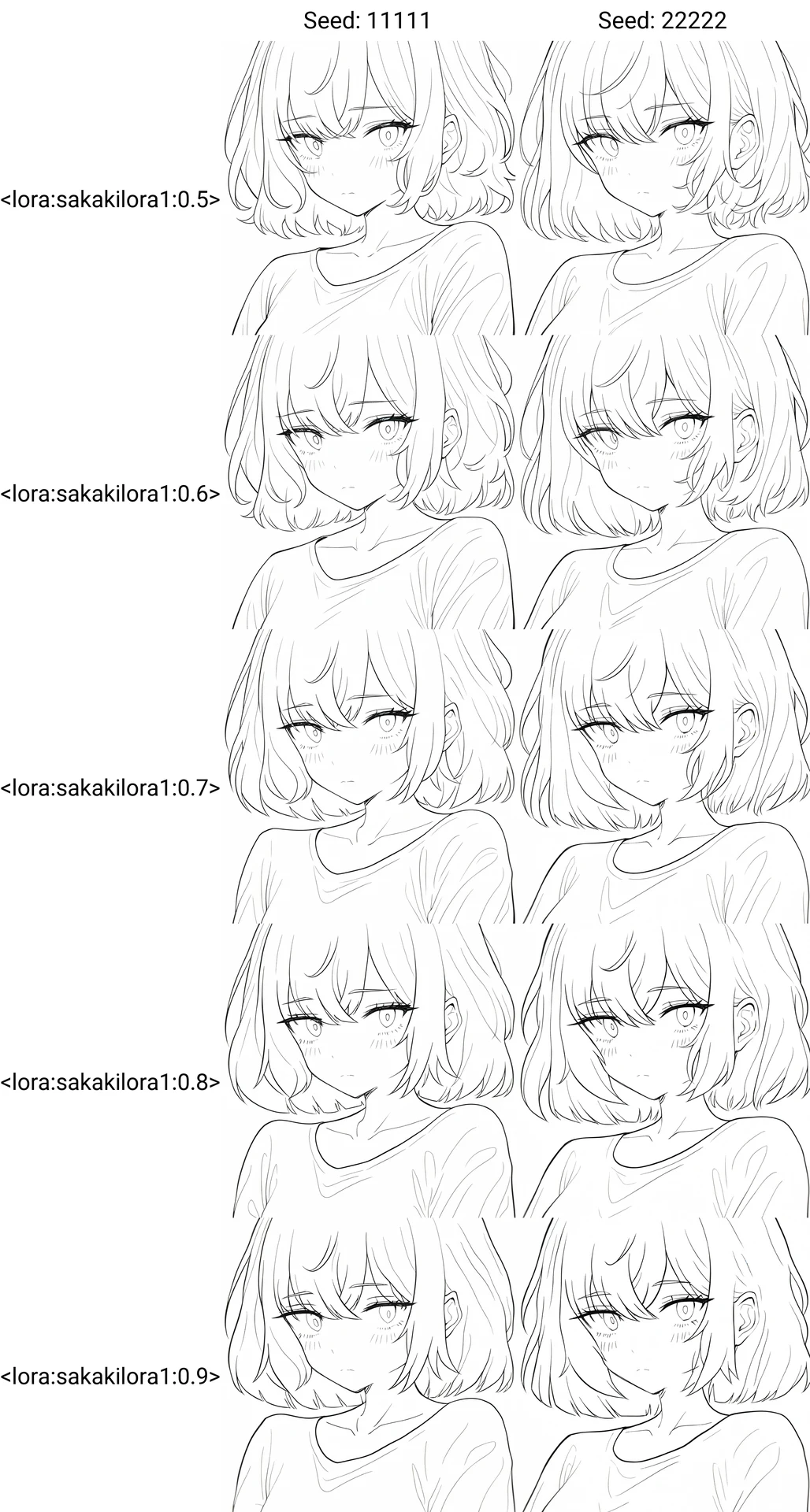 ６．「蒸留」で高精度な自分画風LoRAを作ろう：図版2