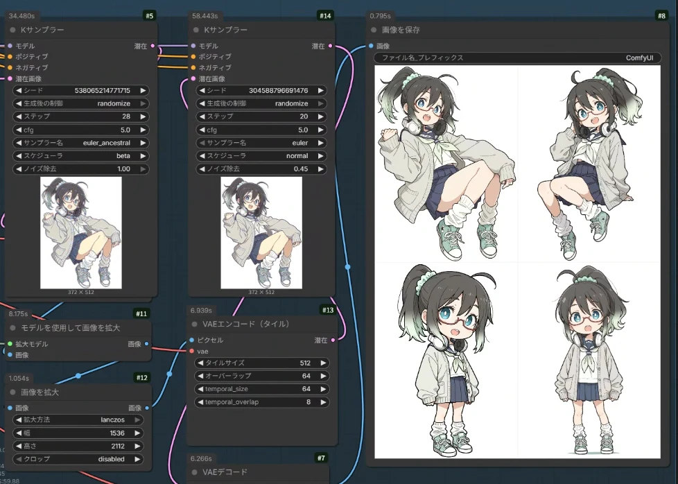 ワークフローの読み解き方：図版4