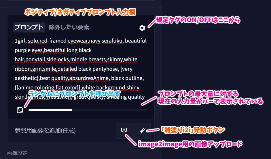 プロンプト入力欄あれこれ：図版1