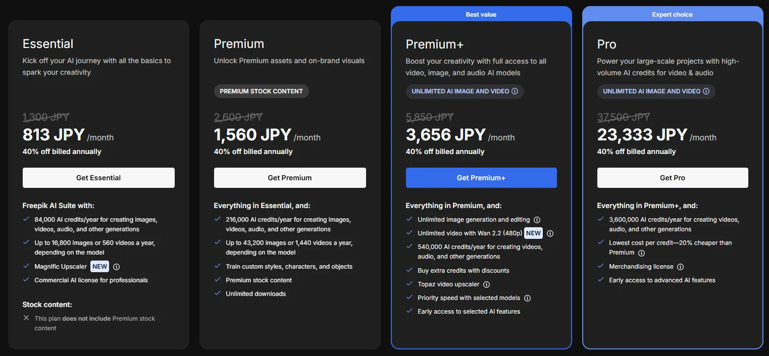 ・Freepikの料金設定は？：図版1