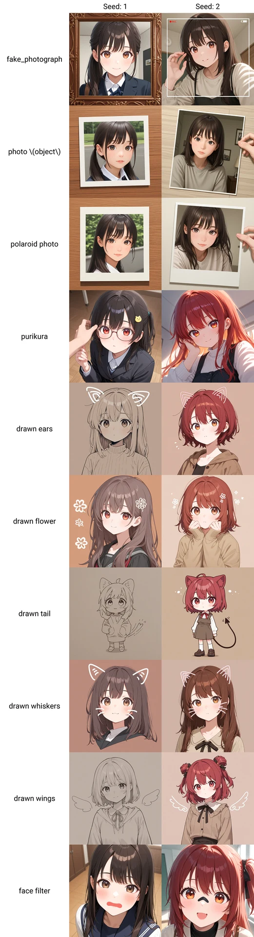 特殊効果・演出系タグ画像比較【#プロンプト大辞典】:図版5