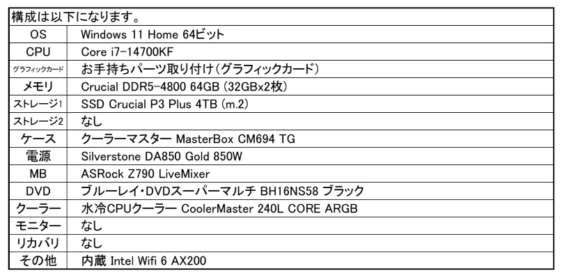 RTX3060から4080に変えたら速度〇倍？stablediffusion環境を再構築した話：図版3