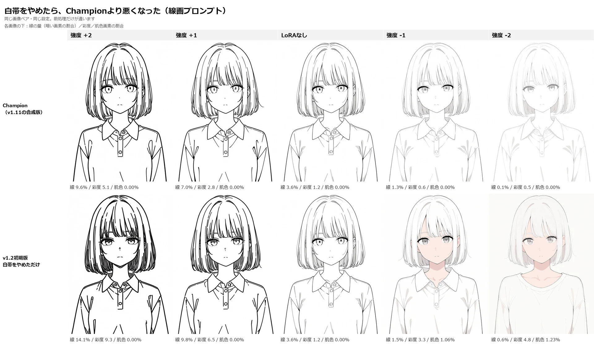 改良実験①:白帯加工をやめる:図版1