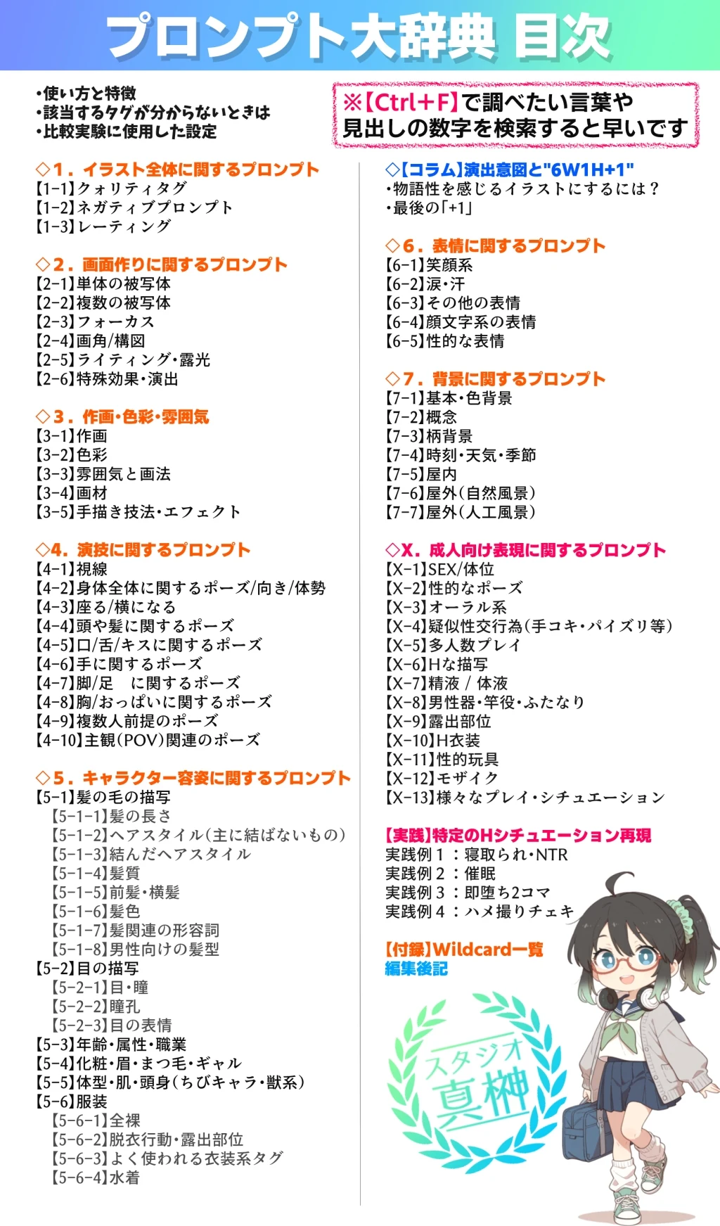 画像生成プロンプト大辞典【for illustrious】：図版1