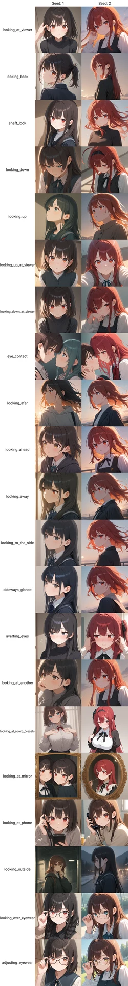 視線タグ画像比較【#プロンプト大辞典】：図版2