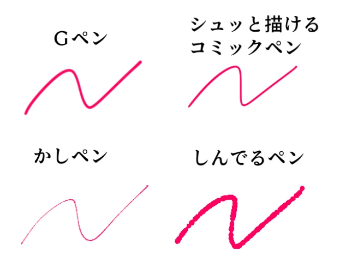 2.線画用ペン:図版2