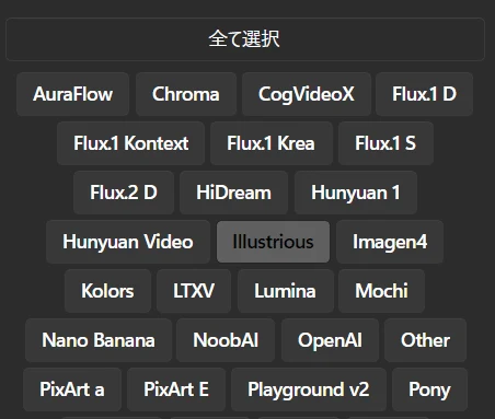 【予備知識】SDモデルには「系統」がある：図版4