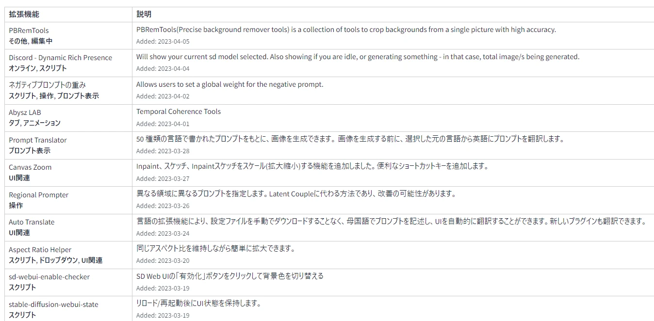 日本語化しよう:図版5