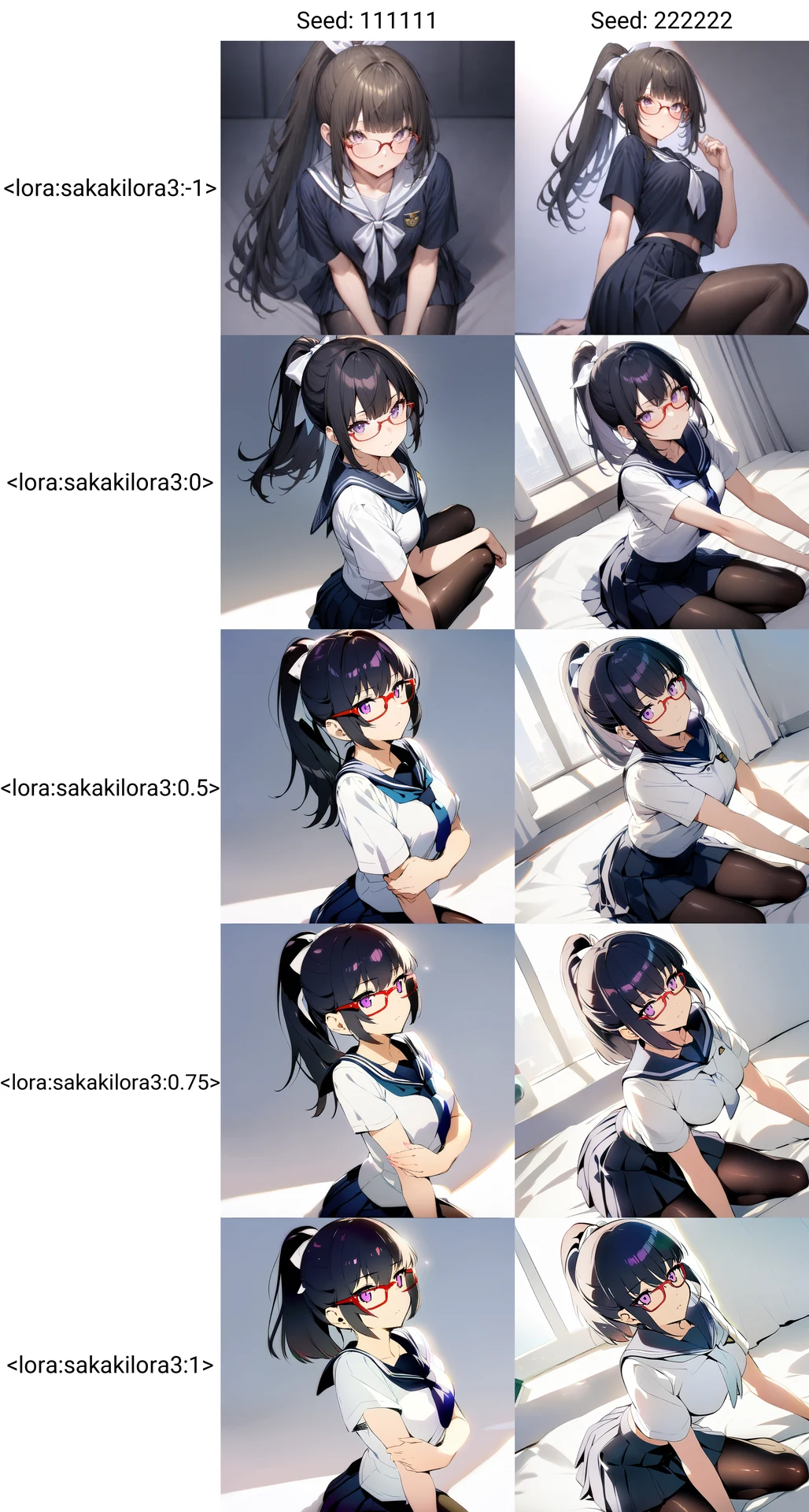 ６．「蒸留」で高精度な自分画風LoRAを作ろう：図版5