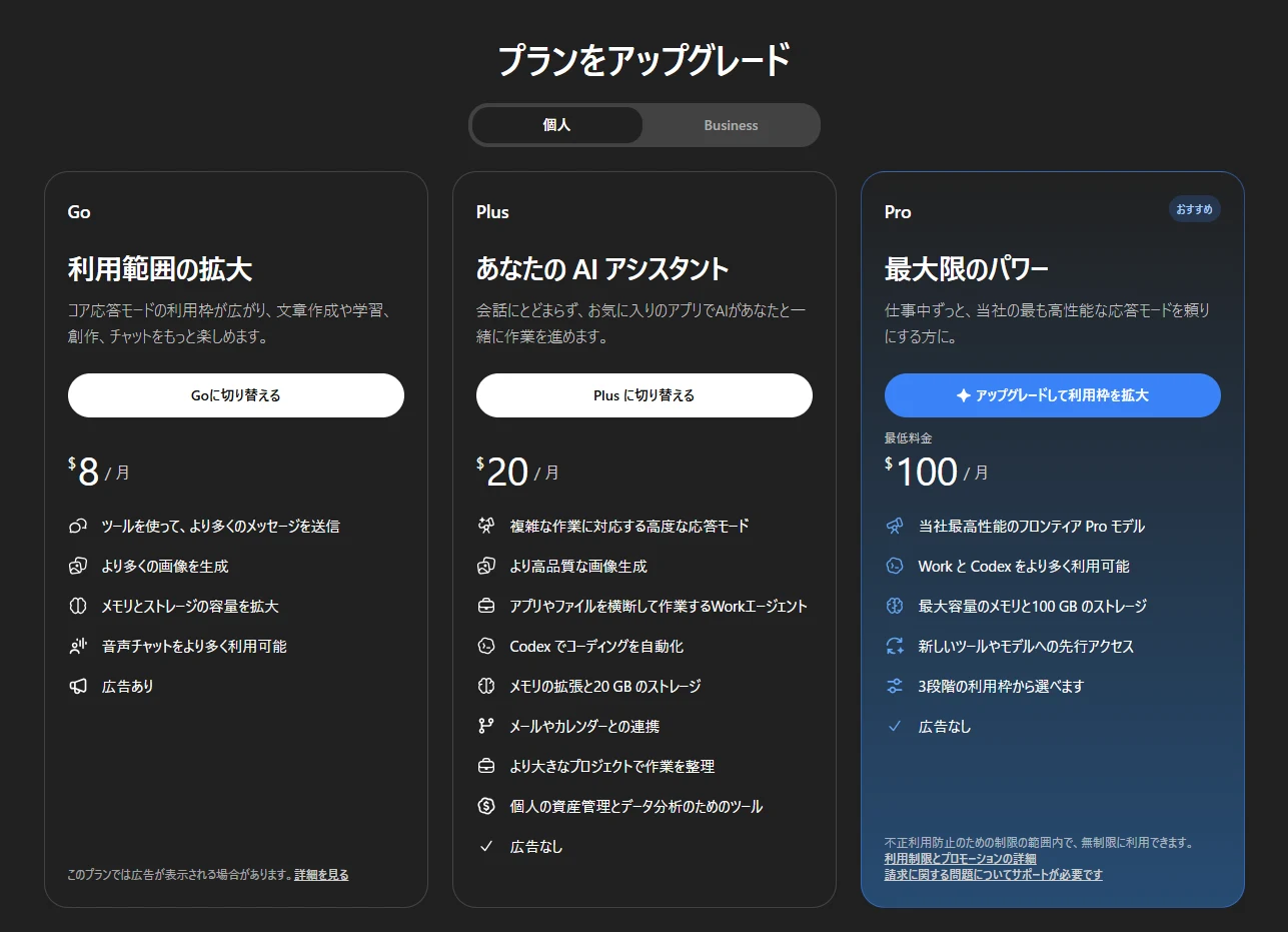 創作者目線で見るOpenAIプランの違い:図版1