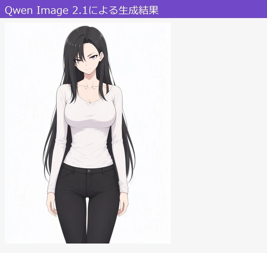 検証8.キャラクターを8方向から描く:図版4