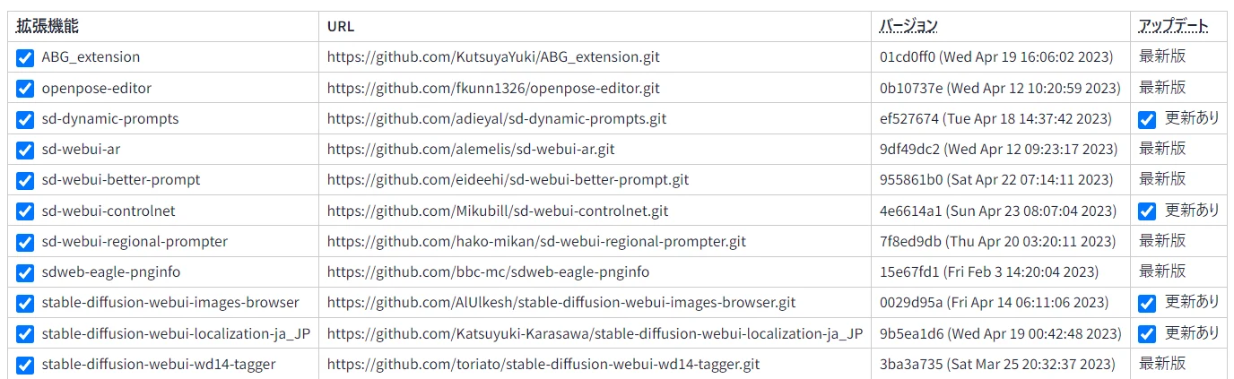 インストール＆アップデート方法：図版2