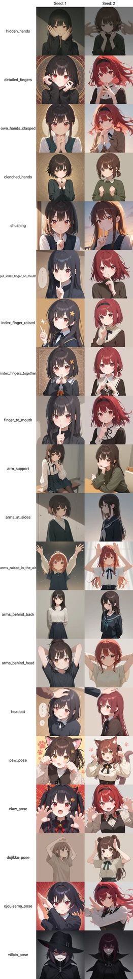 「手関連のポーズ」（その他）タグ画像比較【#プロンプト大辞典】：図版3