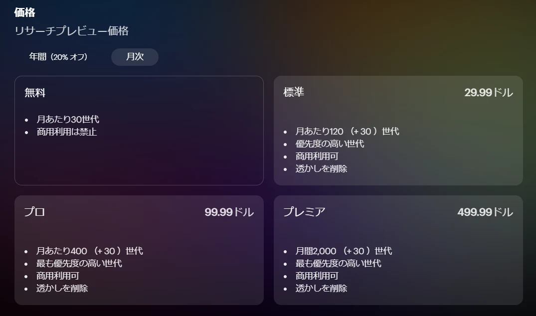 料金プランによる違い：図版1