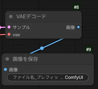 ワークフローの読み解き方：図版6