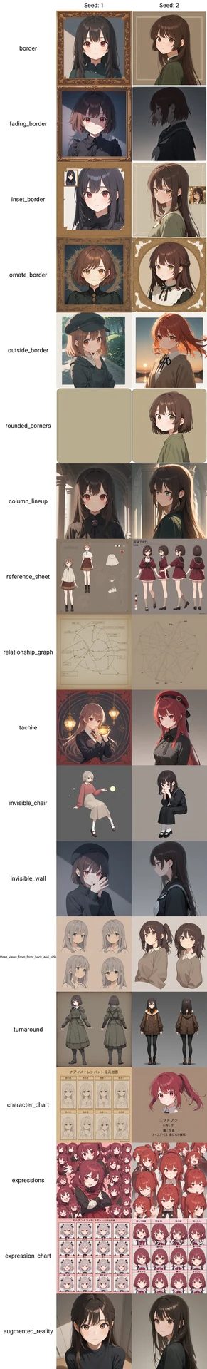 特殊効果・演出系タグ画像比較【#プロンプト大辞典】:図版3