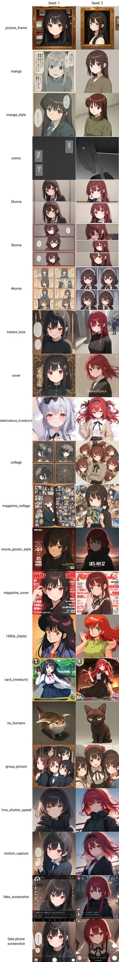特殊効果・演出系タグ画像比較【#プロンプト大辞典】:図版4